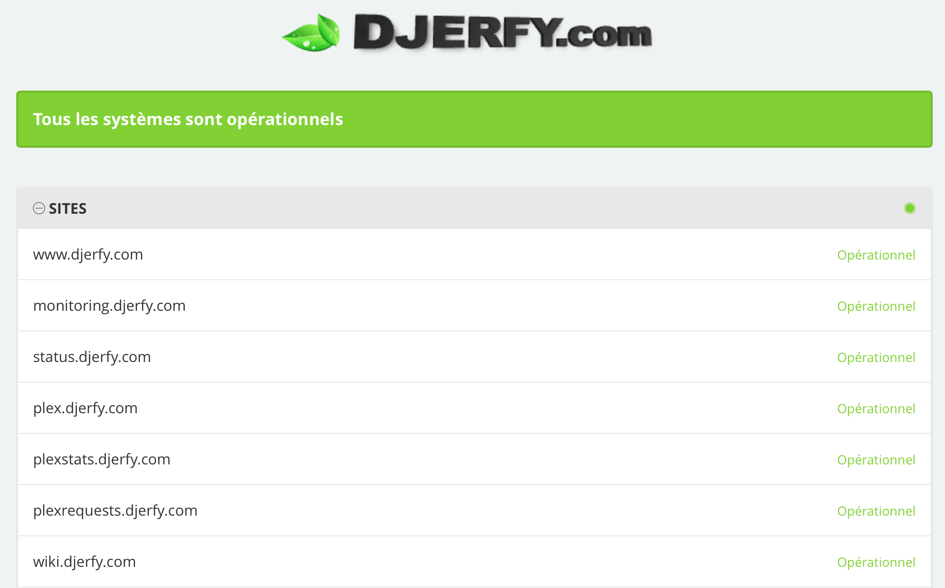 Page stat. Status Page. Status source.